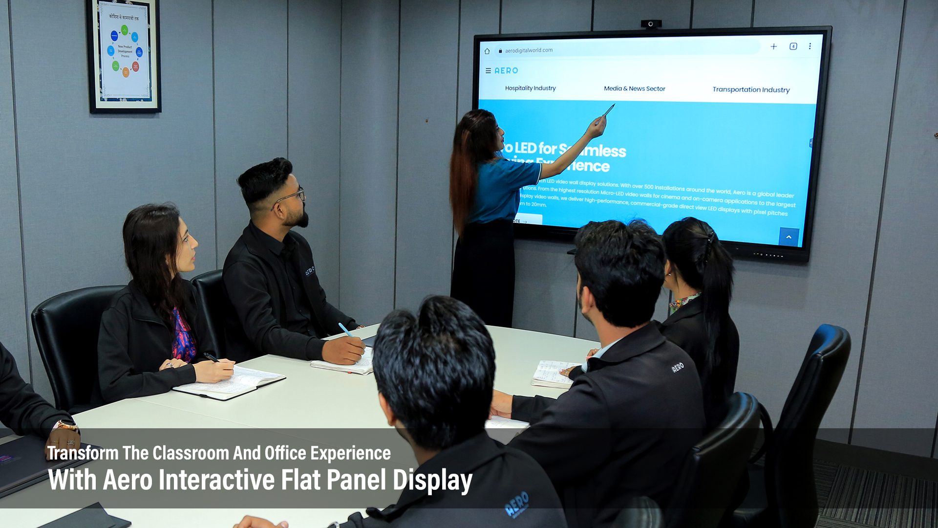 Interactive Flat Panel Display
