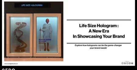 Life Size Hologram: A New Era In Showcasing Your Brand